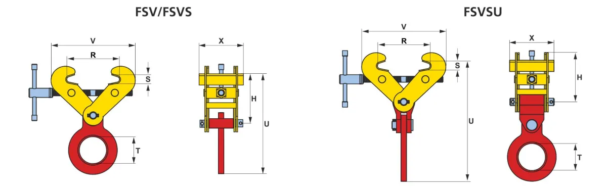 Terrier FSV és növelt torkú FSVS menetes emelőcsipesz szerkezeti és geometriai vázlatrajza a táblázat szerinti főméretek jelölésével | Texem