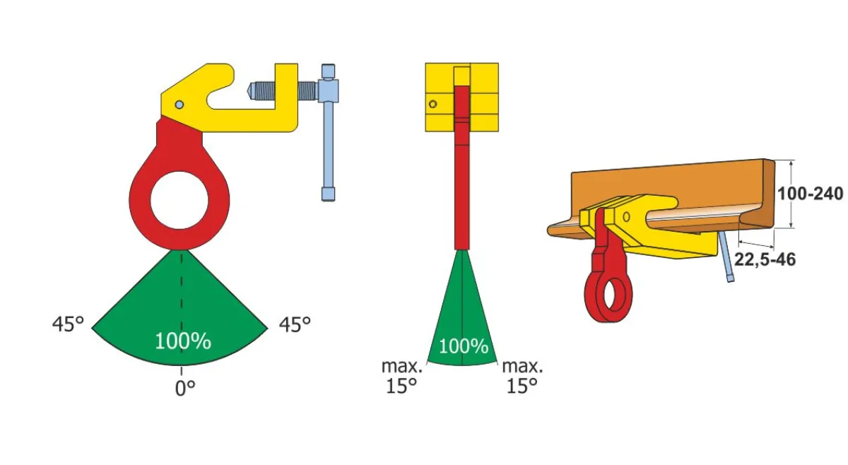 Terrier TBS sínprofil-megfogó terhelési szögdiagram | Texem Munkavédelmi és gépészeti dőlésszög-diagram a rögzítőcsavaros Terrier TBS bak emelési szögeinek függvényében megengedett névleges WLL terhelhetőségéről | Texem