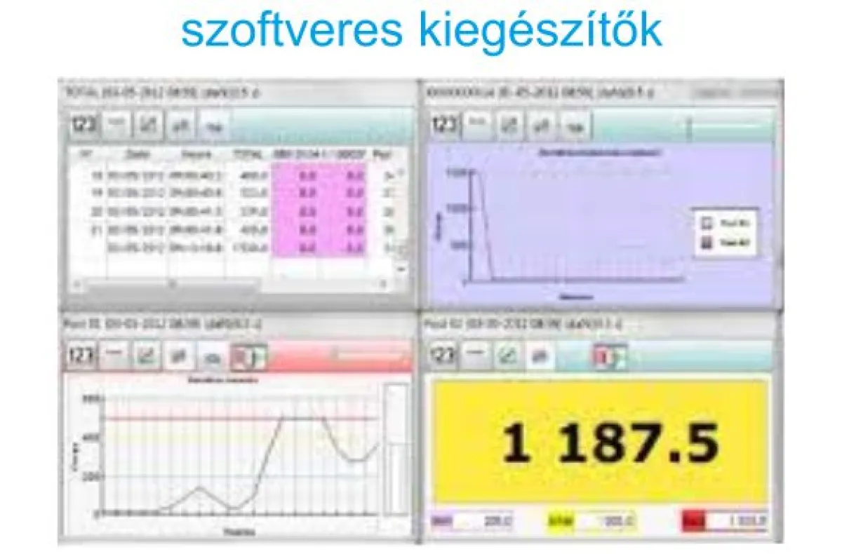 Tractel dynafor™ PC-s adatkezelő és riportkészítő szoftver | Texem Számítógépes Tractel dynafor™ szoftveres interfész a mérési jegyzőkönyvek és statisztikai emelési terhelési adatok professzionális feldolgozásához | Texem
