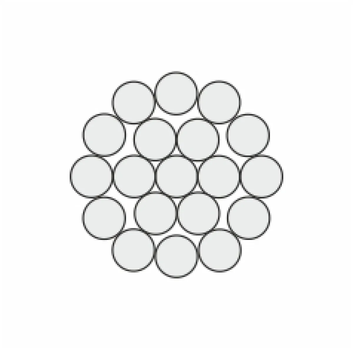 1x19 acélsodronykötél keresztmetszet 1x19 szerkezetű acélsodronykötél keresztmetszeti rajza