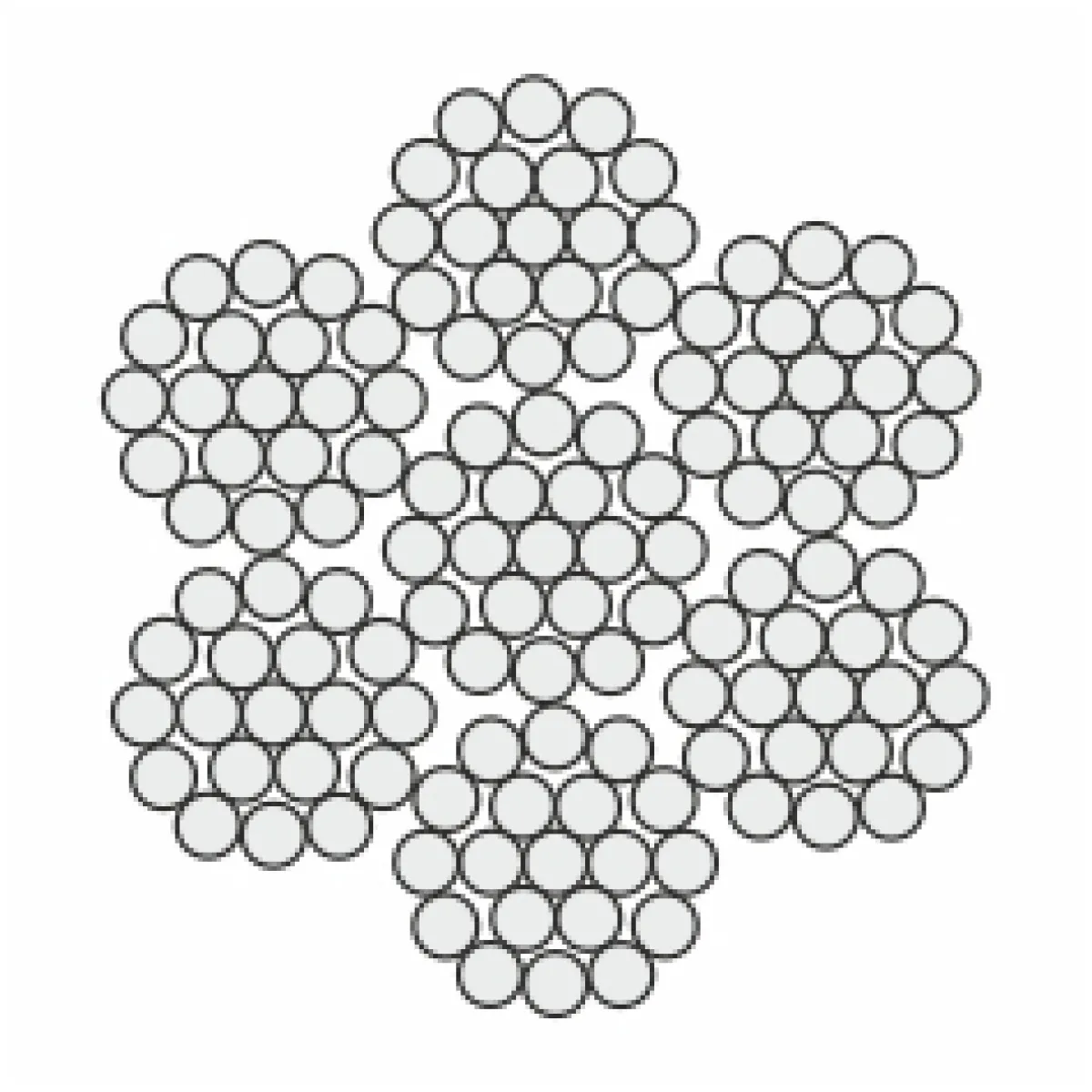 6x19 IWRC acélsodronykötél keresztmetszet 6x19 IWRC szerkezetű acélbetétes acélsodronykötél keresztmetszeti rajza
