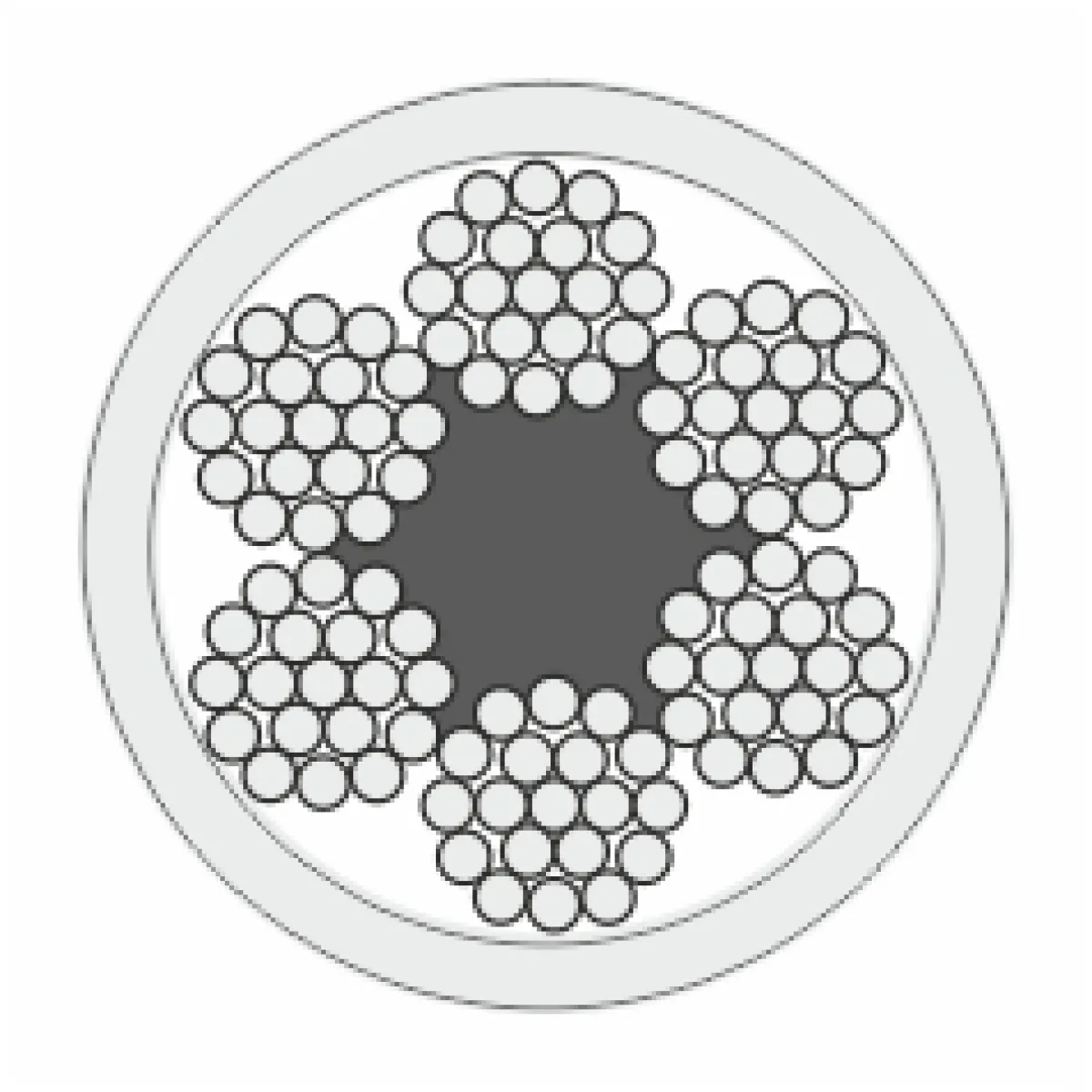 6x19 FC PVC acélsodronykötél keresztmetszet 6x19 FC szerkezetű PVC bevonatos acélsodronykötél keresztmetszeti rajza