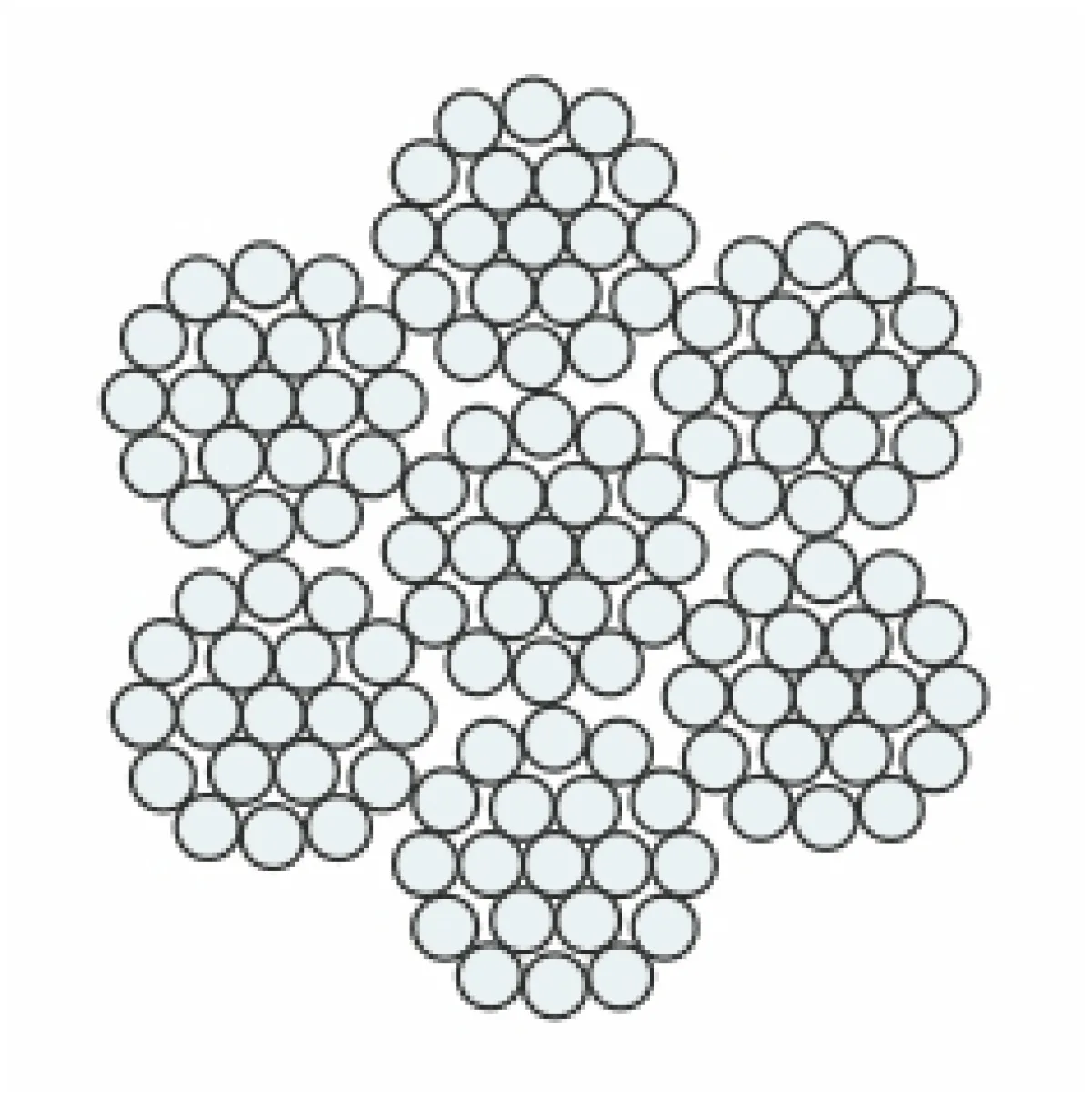 7x19 rozsdamentes acélsodronykötél keresztmetszet 7x19 szerkezetű AISI 316 flexibilis rozsdamentes acélsodronykötél keresztmetszeti rajza