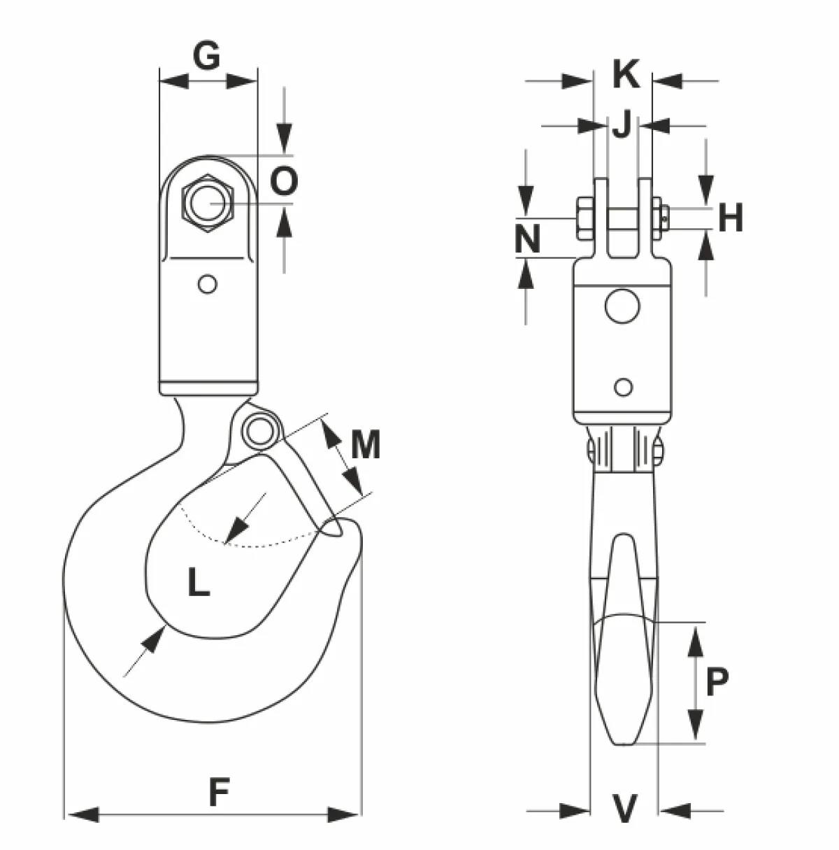 Crosby S-1 forgószem gépészeti méretrajza Crosby S-1 csapágyazott forgószem elölnézeti és oldalnézeti keresztmetszeti rajza a táblázat A, F, G, H, J, K, L, M, N, O, P és V méreteinek azonosításához | Texem