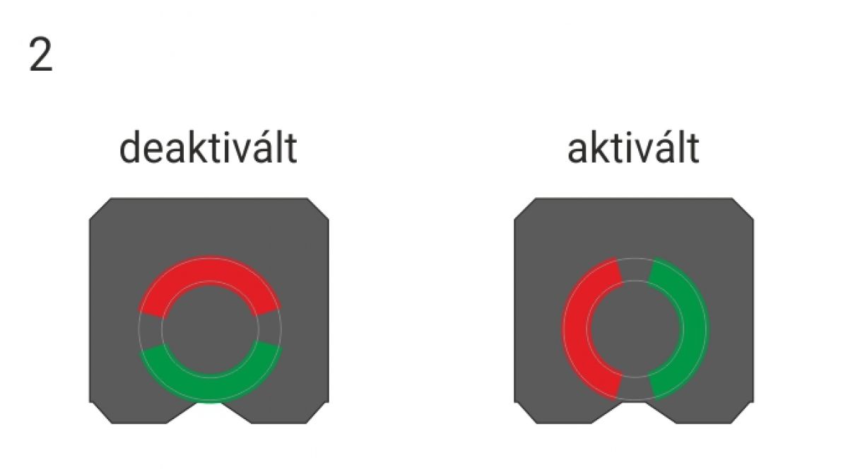 FX permanens emelőmágnes belső mágneses mezőirányítása és áramlási sémája kikapcsolt és bekapcsolt biztonsági állapotban | Texem