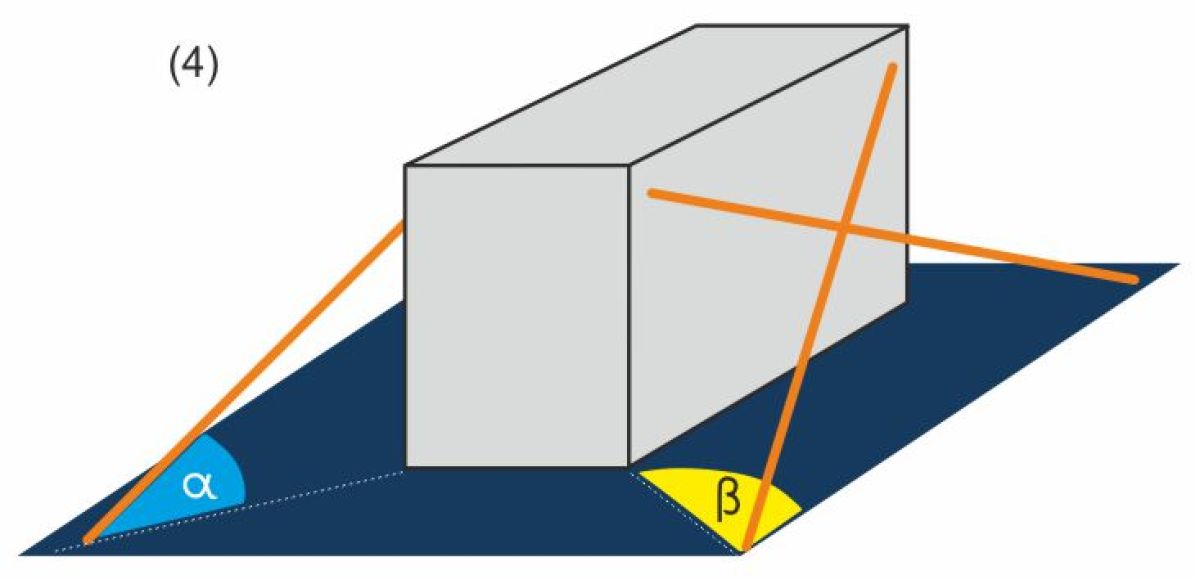 Rakományrögzítés 4. ábrája átlós rögzítésnél az ajánlott kötözési szögek megjelölésével | Texem
