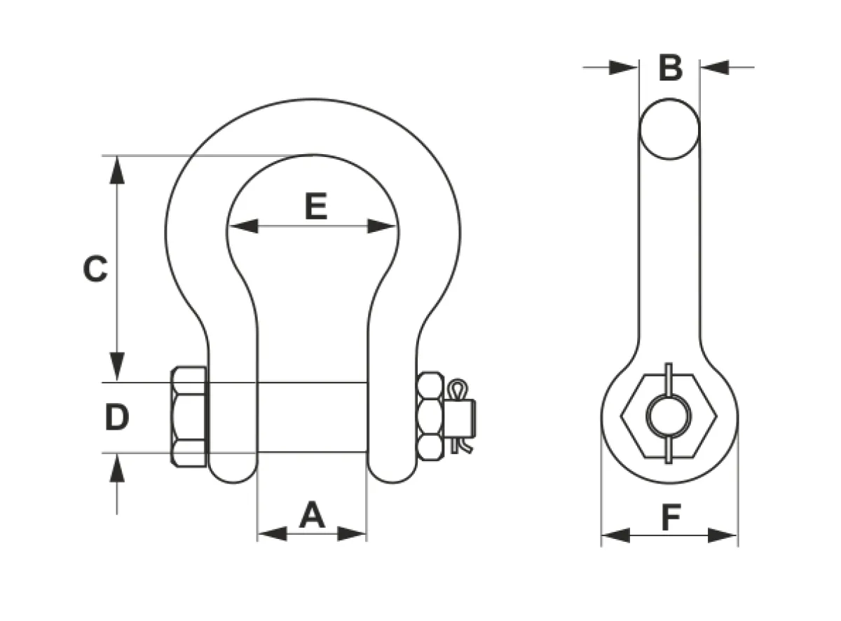 altermann ENC2 omega sekli gépészeti méretrajza Anyás-sasszeges biztosítású nemesacél omega alakú sekli szerkezeti méretrajza a táblázat A, B, C, D, E és F méreteinek azonosításához | Texem
